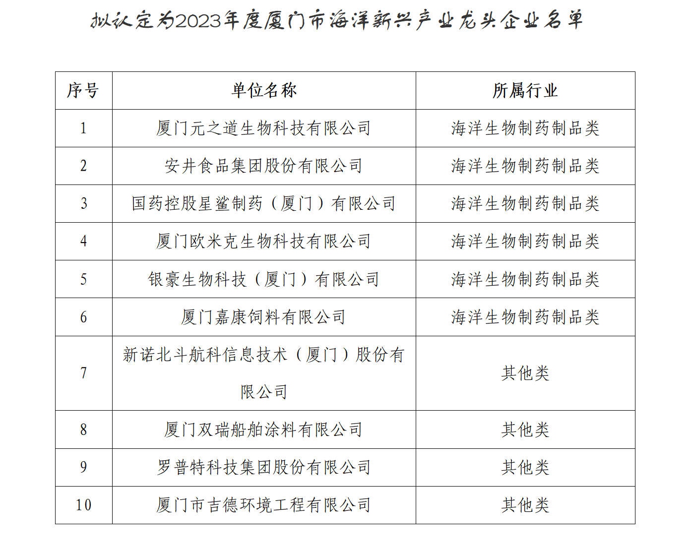 尊龙凯时人生就得博z6com·(中国)官网