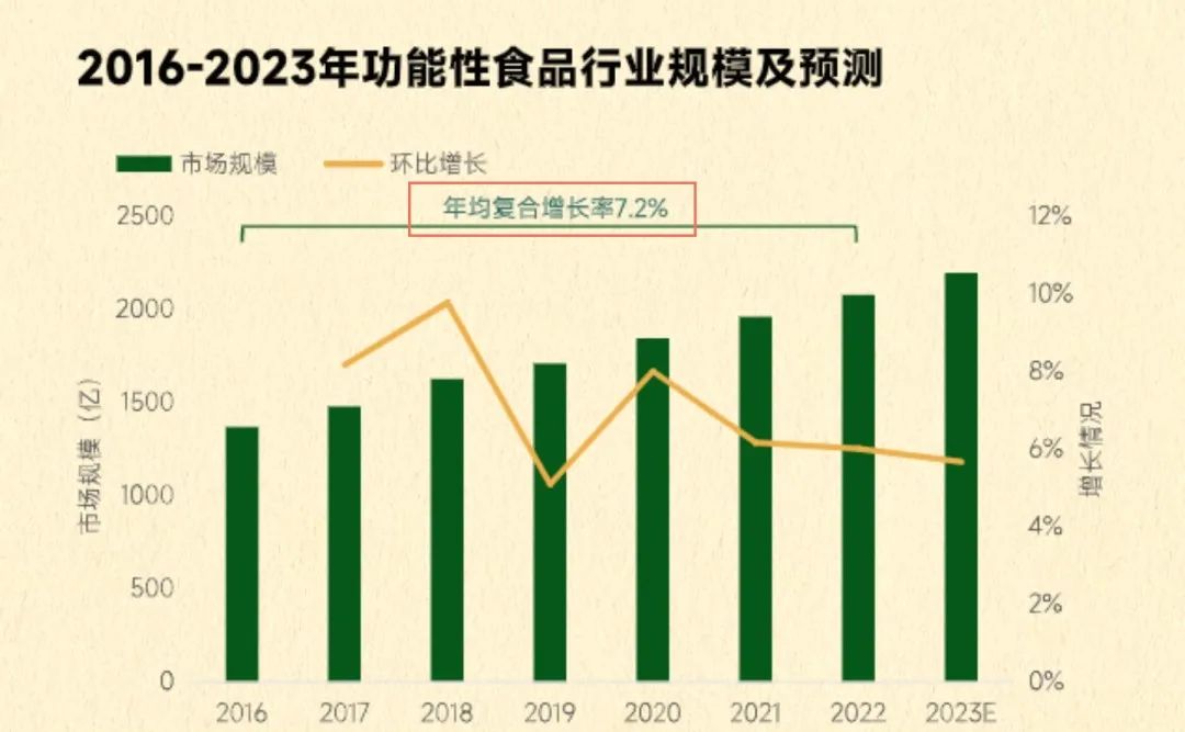 尊龙凯时人生就得博z6com·(中国)官网