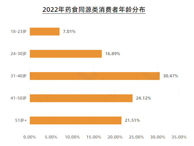 尊龙凯时人生就得博z6com·(中国)官网