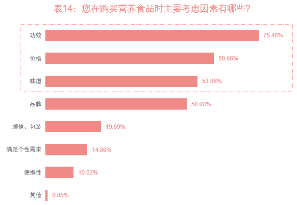 尊龙凯时人生就得博z6com·(中国)官网